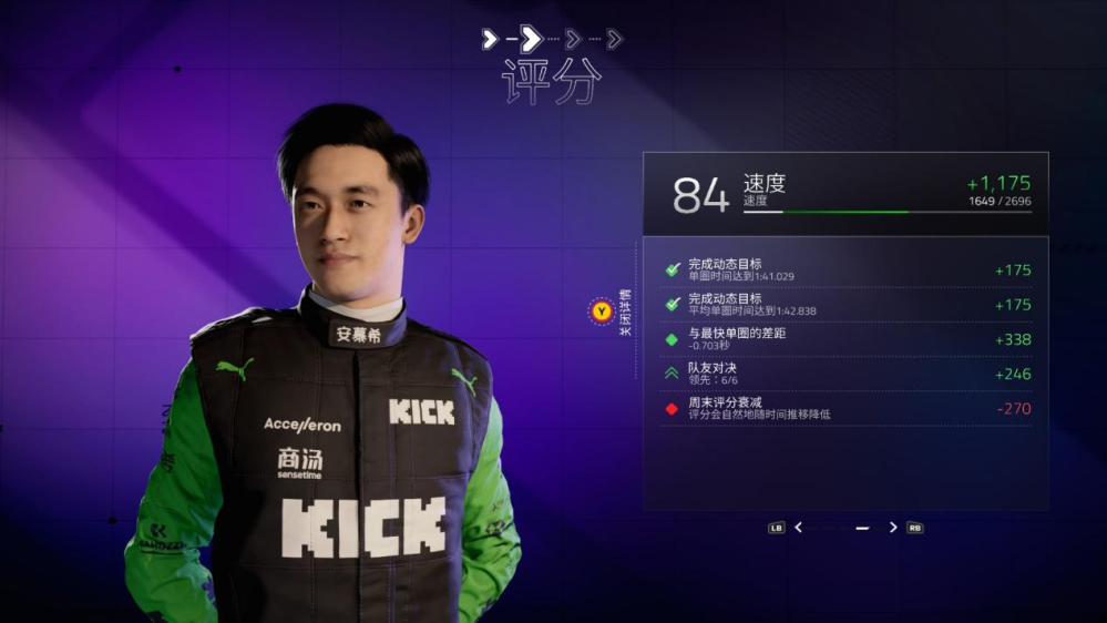 《EA SPORTS™ F1® 24》评测：瓶子很新的年货