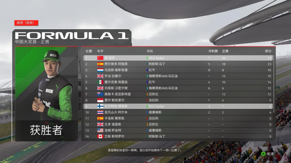 《EA SPORTS™ F1® 24》评测：瓶子很新的年货