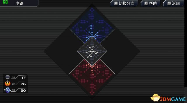 ▲五种形态的技能加点